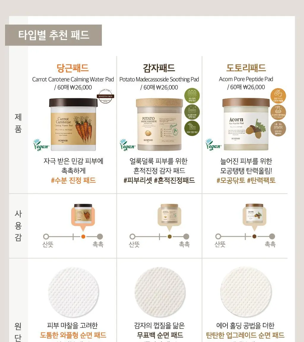 [단독기획] 스킨푸드 패드 레시피 11종 모음 상세페이지 164